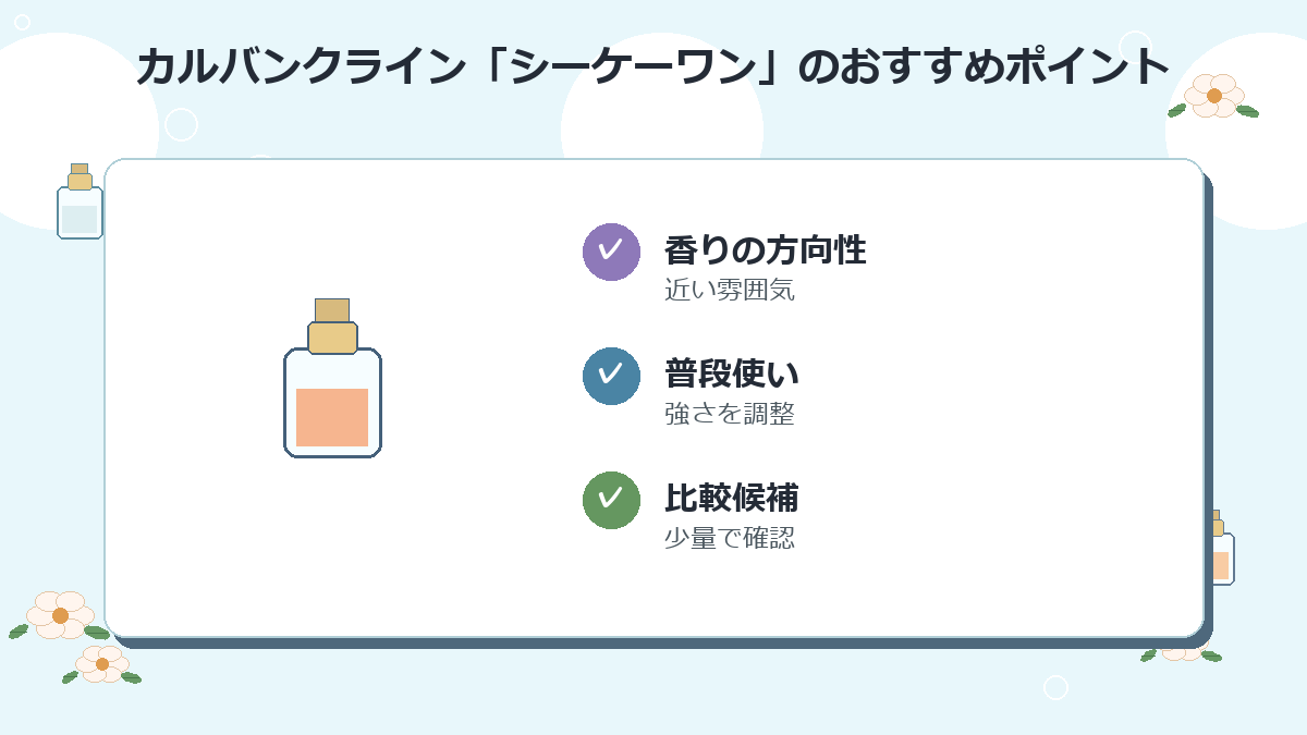 1位：カルバンクライン「シーケーワン」