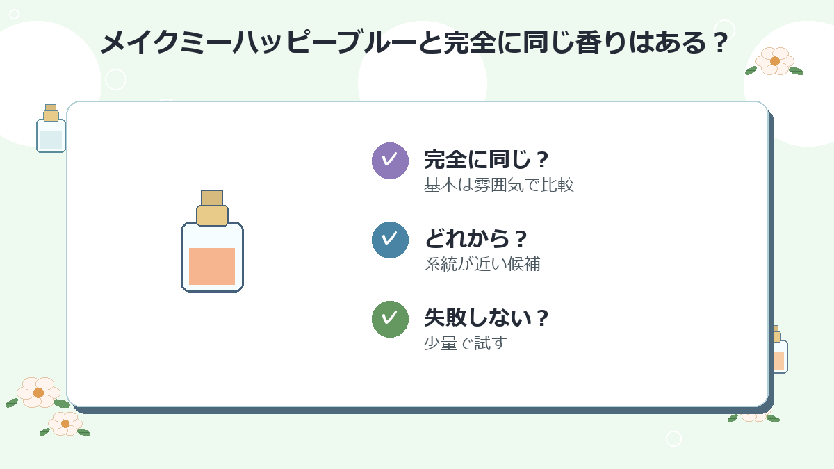 メイクミーハッピーブルーと完全に同じ香りはありますか？