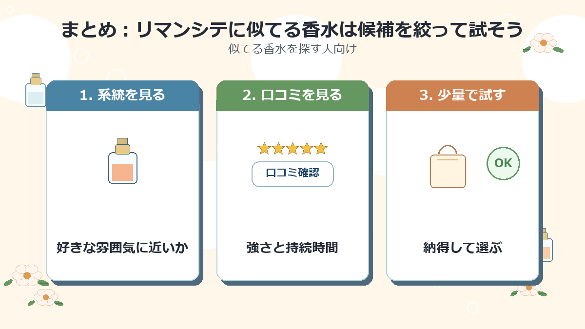 まとめ：リマンシテに似てる香水は候補を絞って試そう
