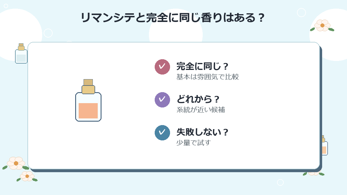 リマンシテと完全に同じ香りはありますか？