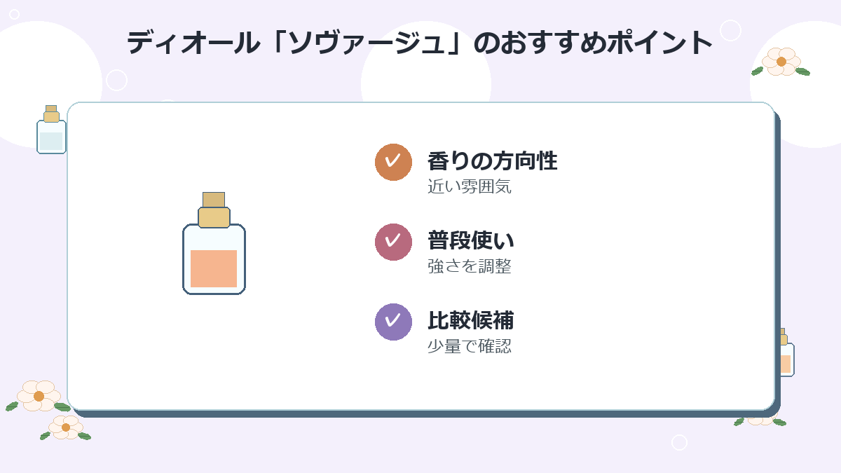 1位：ディオール「ソヴァージュ」