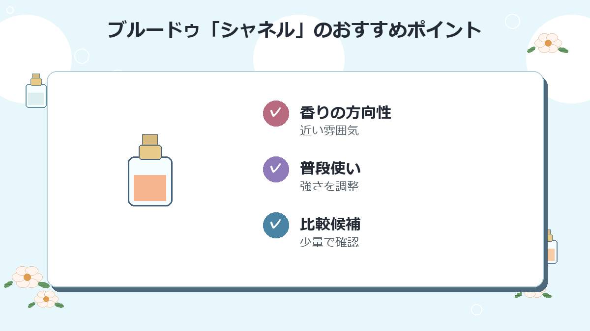 2位：ブルードゥ「シャネル」