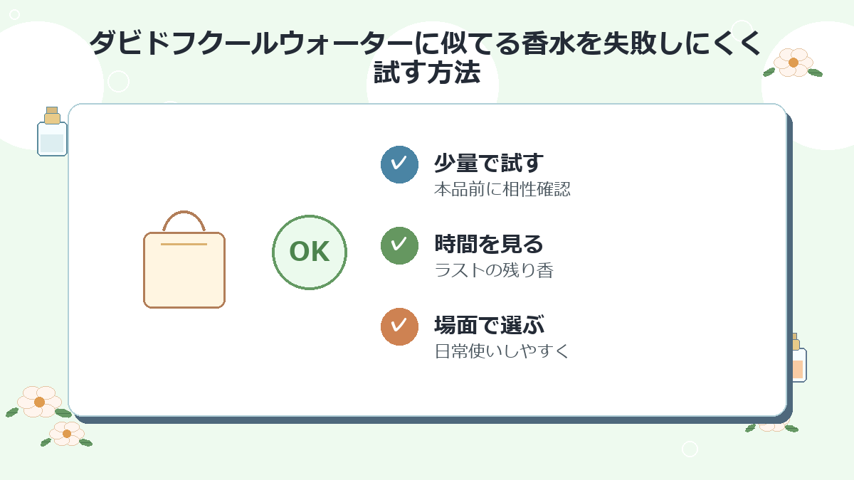 ダビドフクールウォーターに似てる香水を失敗しにくく試す方法