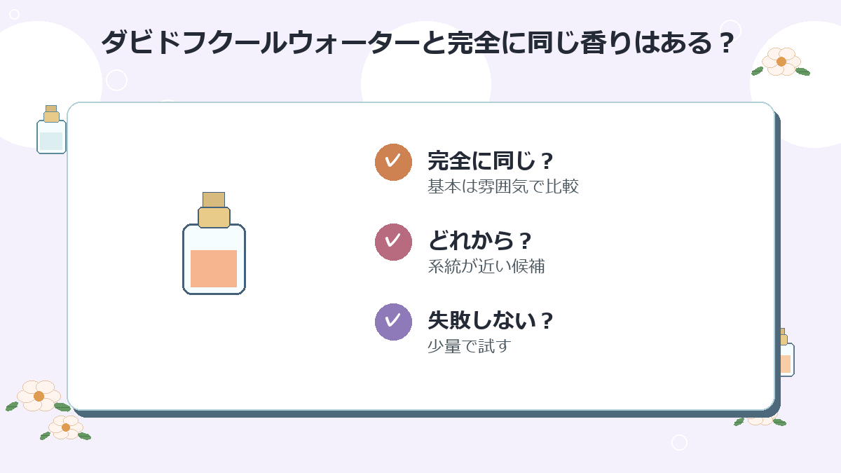 ダビドフクールウォーターと完全に同じ香りはありますか？