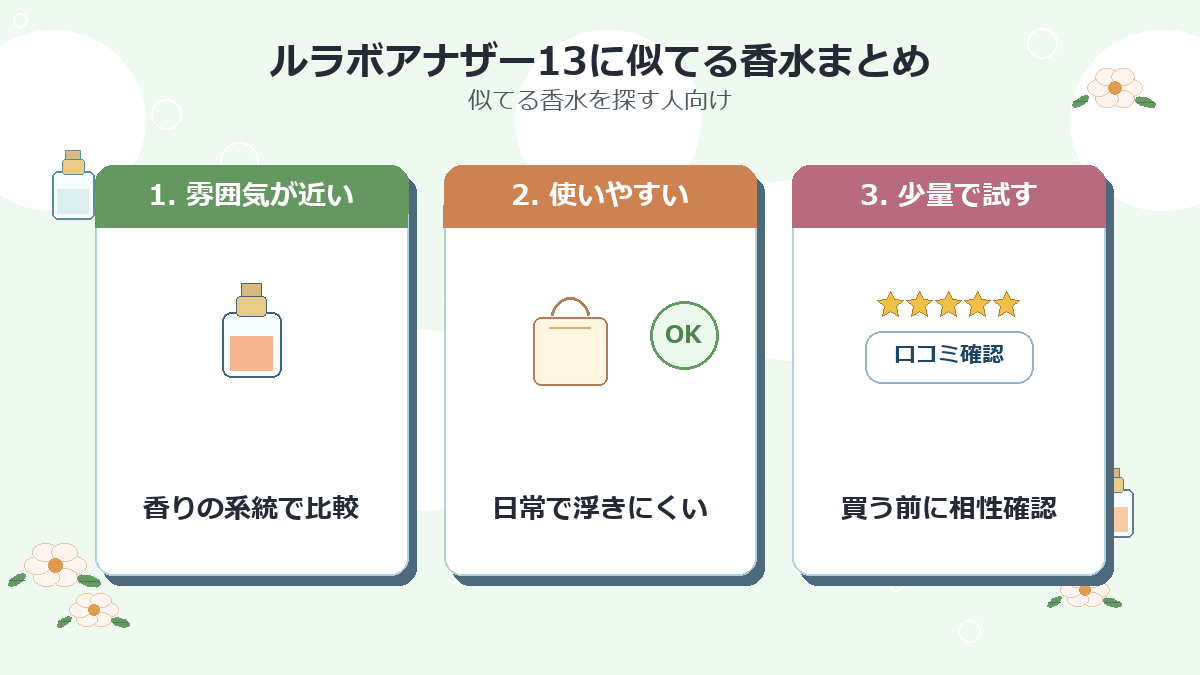 ルラボアナザー13に似てる香水まとめ