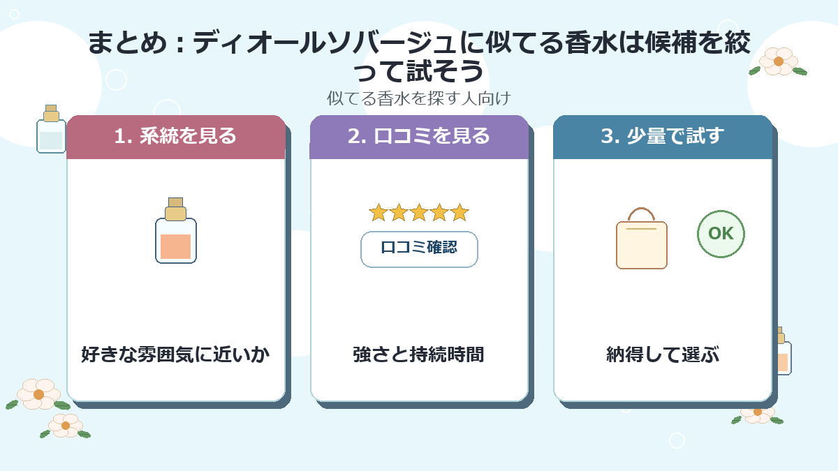 まとめ：ディオールソバージュに似てる香水は候補を絞って試そう