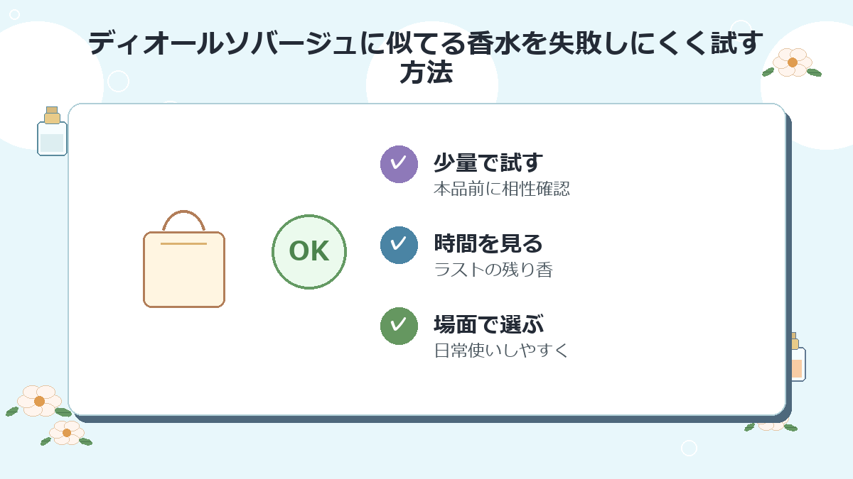 ディオールソバージュに似てる香水を失敗しにくく試す方法