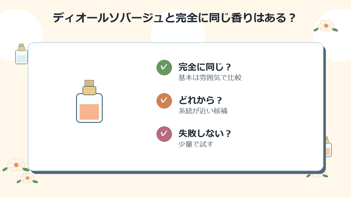 ディオールソバージュと完全に同じ香りはありますか？