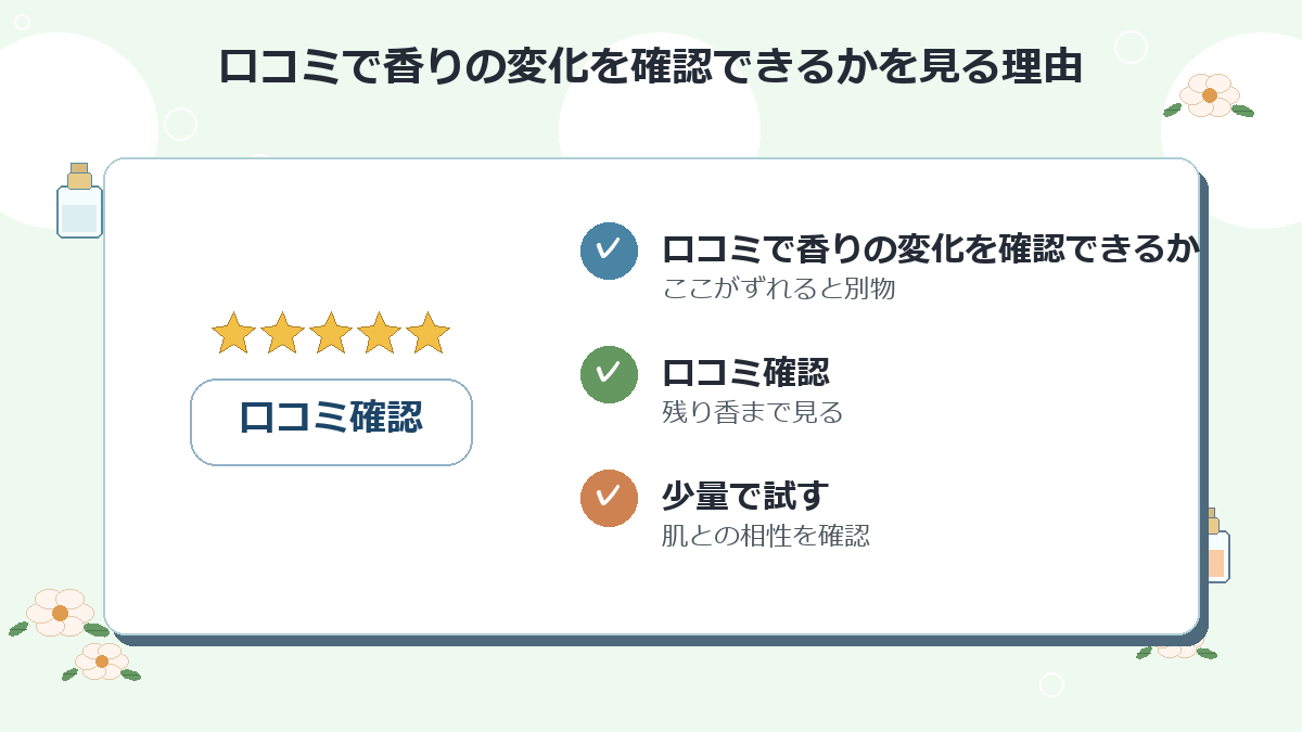 口コミで香りの変化を確認できるか