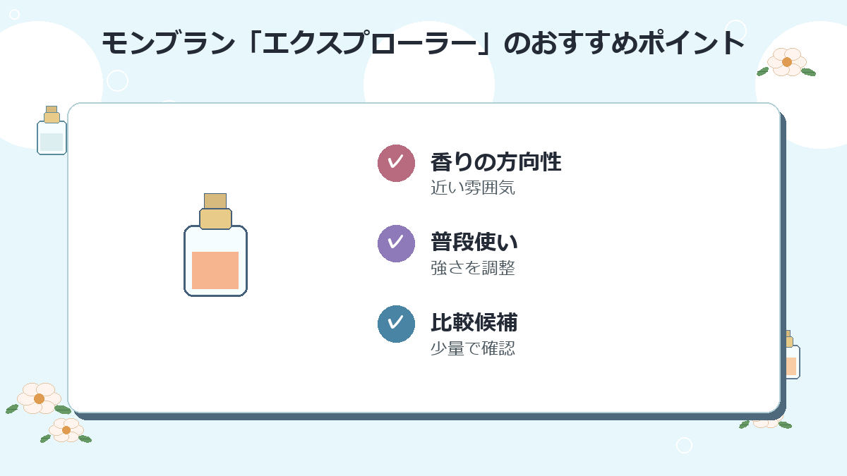 4位：モンブラン「エクスプローラー」