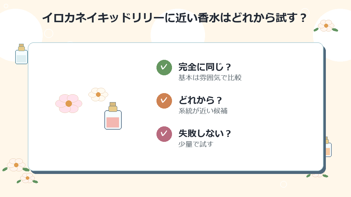 イロカネイキッドリリーに近い香水はどれから試すのがおすすめですか？
