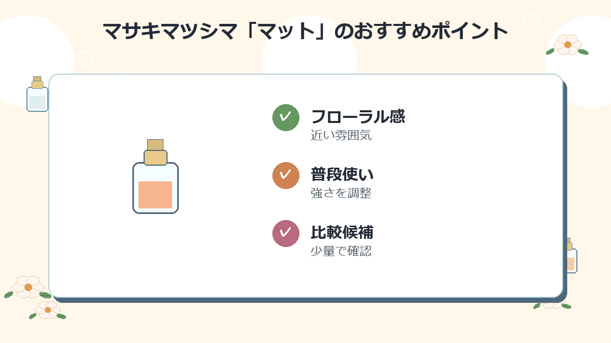 3位：マサキマツシマ「マット」