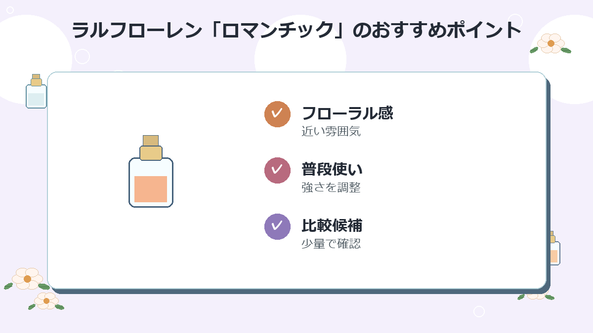 4位：ラルフローレン「ロマンチック」