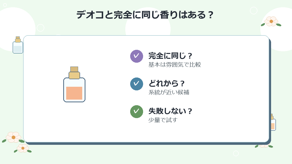 デオコと完全に同じ香りはありますか？