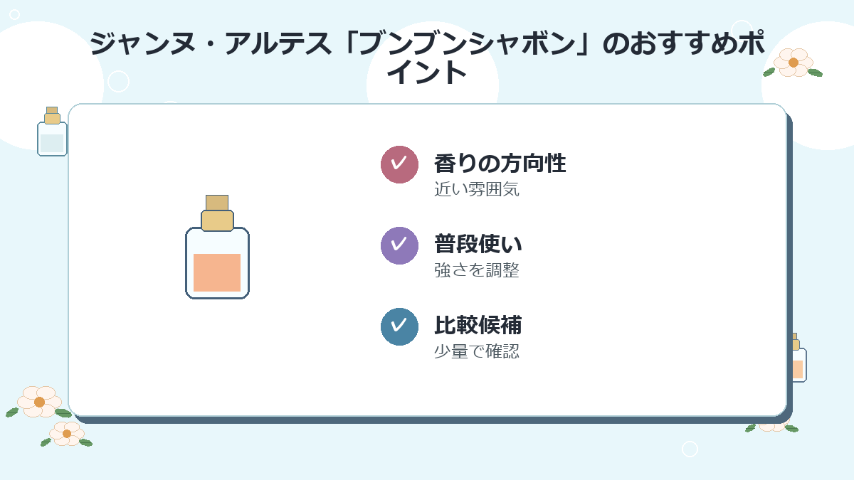 1位：ジャンヌ・アルテス「ブンブンシャボン」