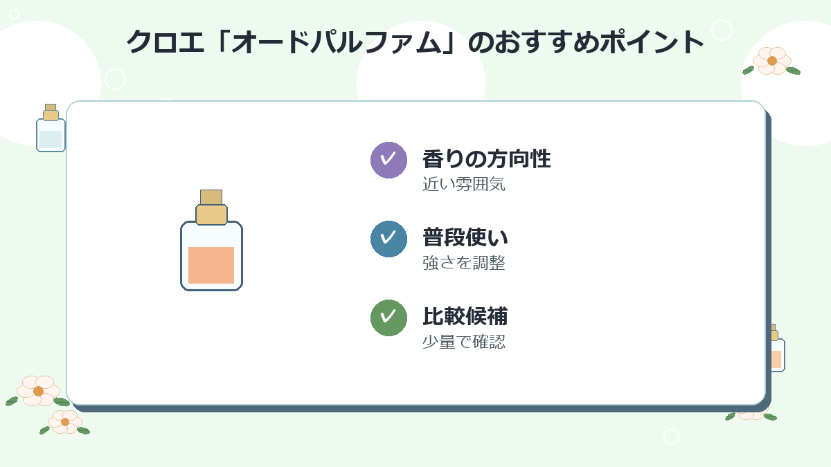2位：クロエ「オードパルファム」