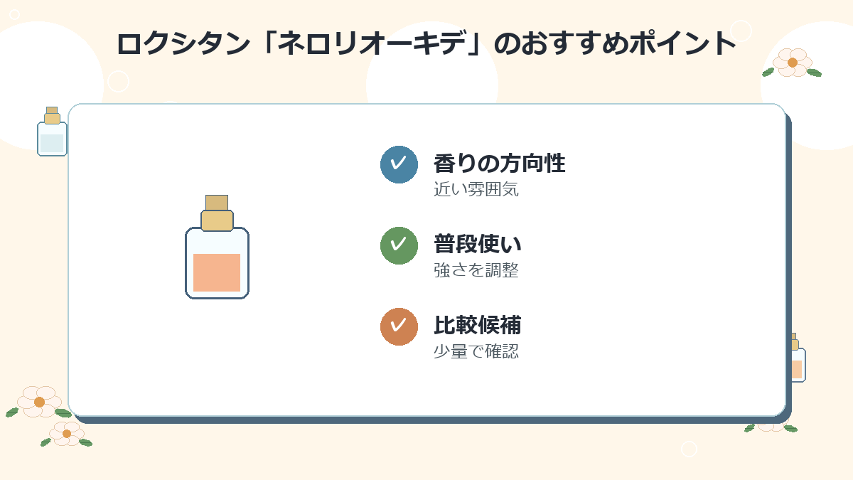 3位：ロクシタン「ネロリオーキデ」