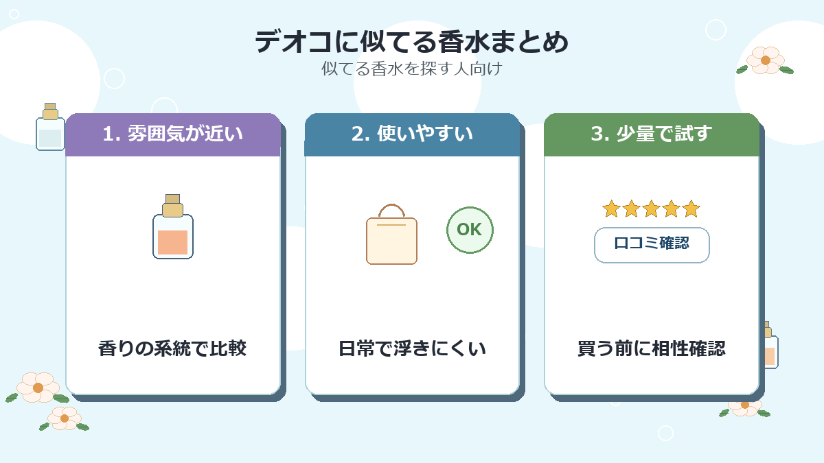デオコに似てる香水まとめ