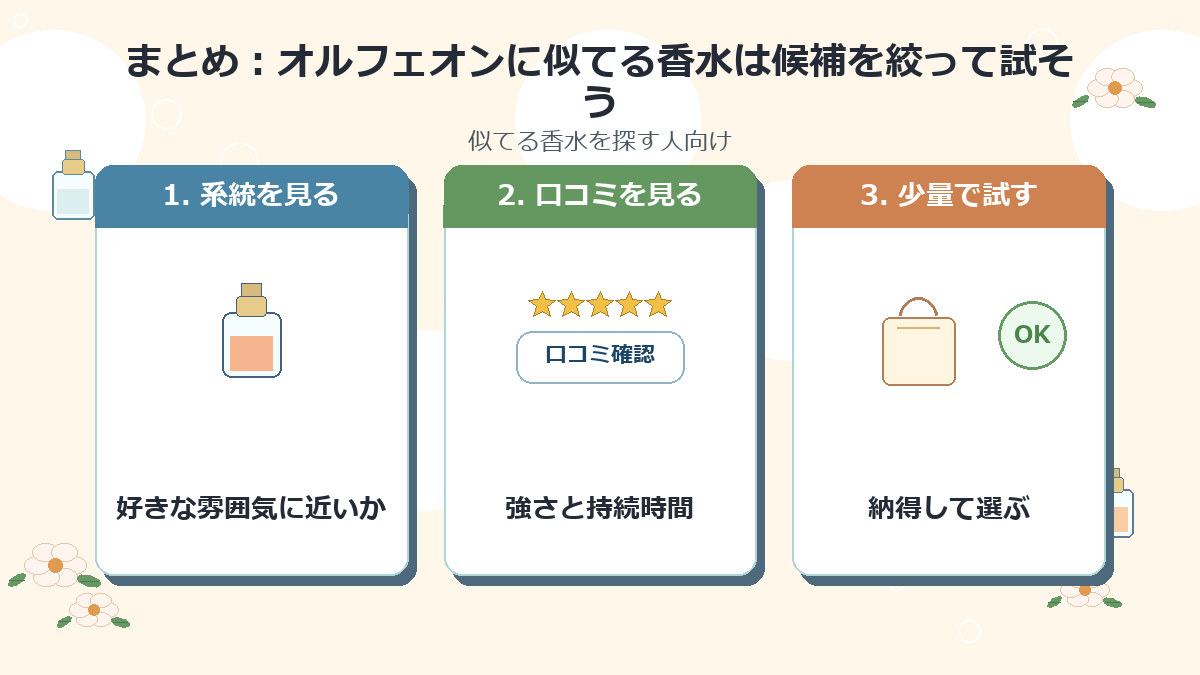 まとめ：オルフェオンに似てる香水は候補を絞って試そう