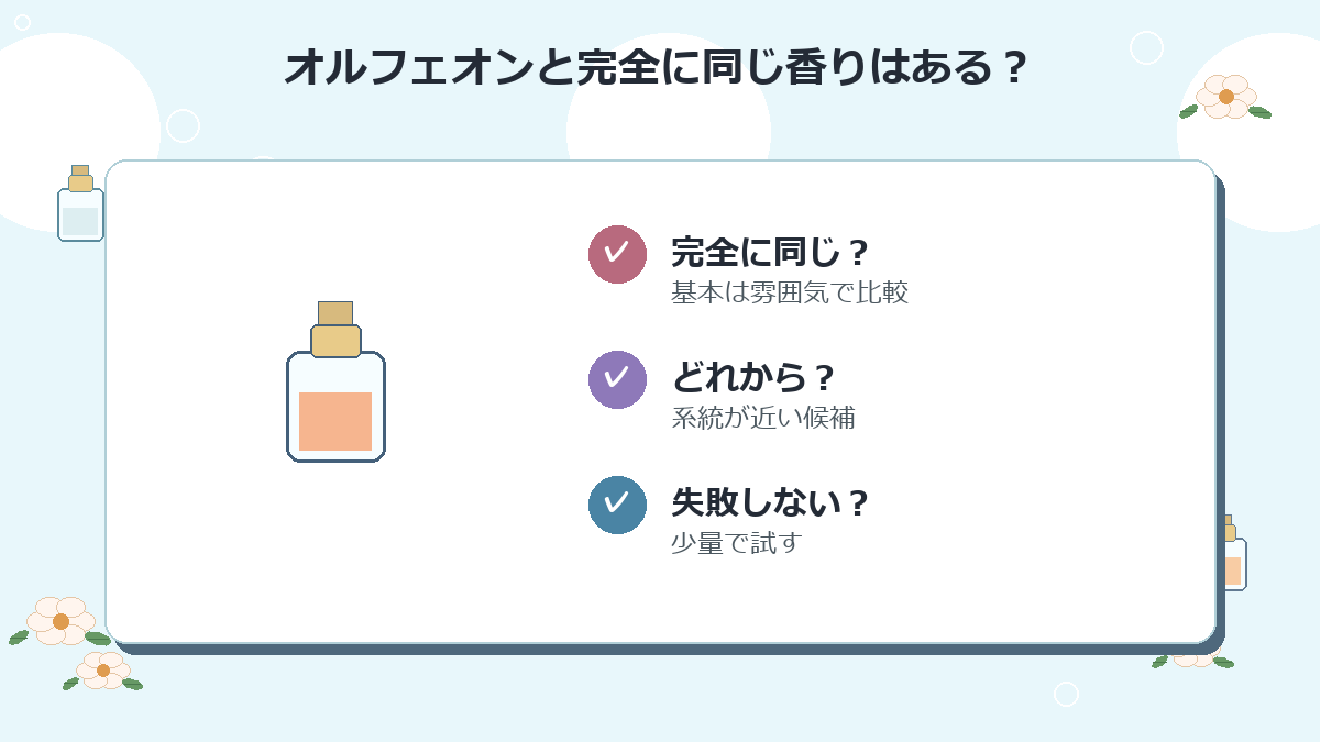 オルフェオンと完全に同じ香りはありますか？