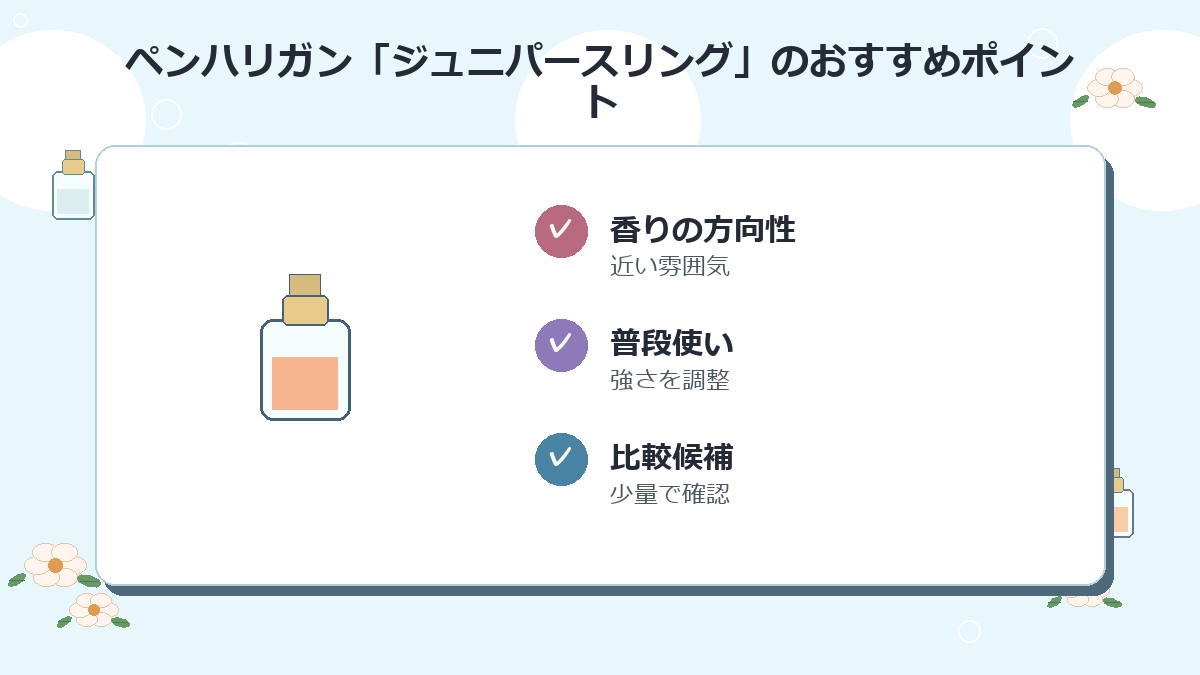 2位：ペンハリガン「ジュニパースリング」