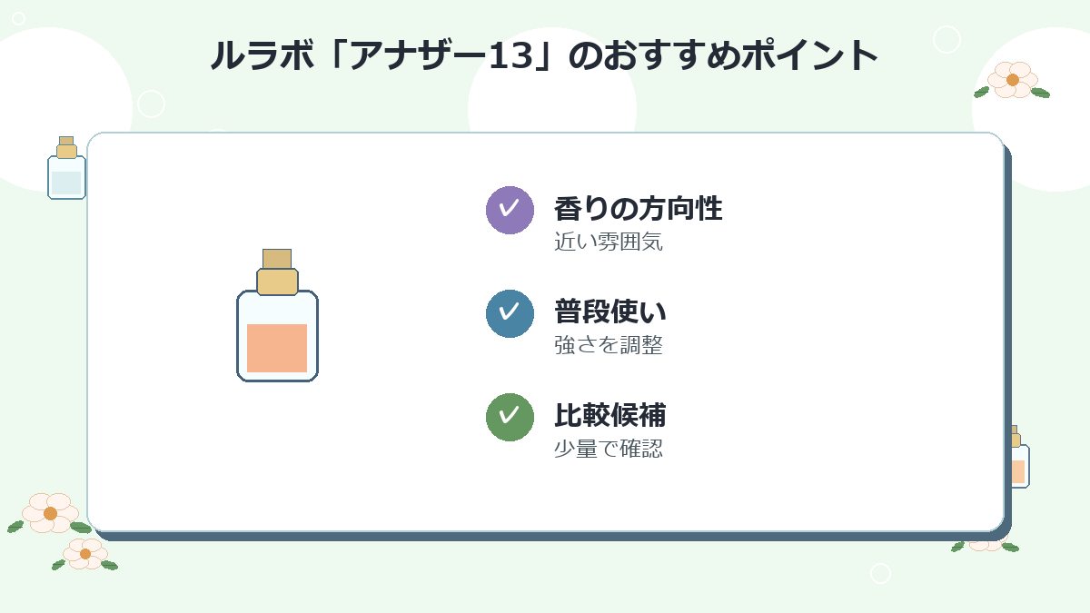 3位：ルラボ「アナザー13」