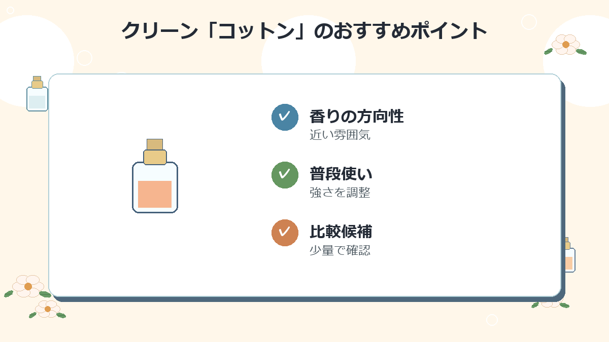 4位：クリーン「コットン」