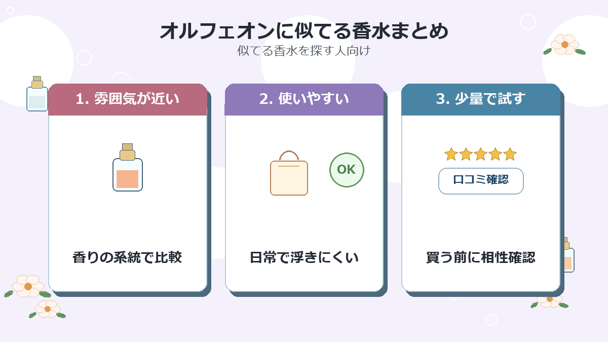 オルフェオンに似てる香水まとめ