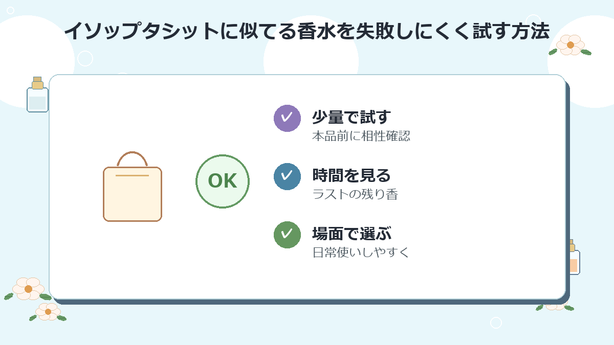 イソップタシットに似てる香水を失敗しにくく試す方法