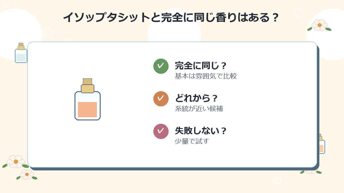 イソップタシットと完全に同じ香りはありますか？