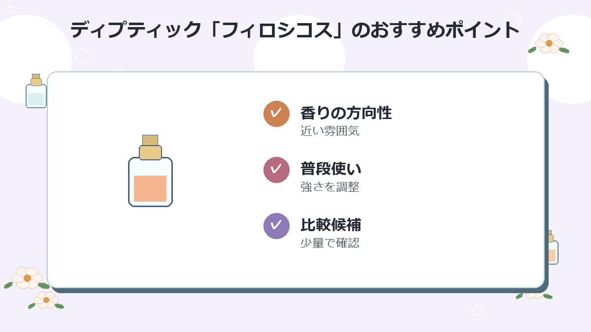 3位：ディプティック「フィロシコス」
