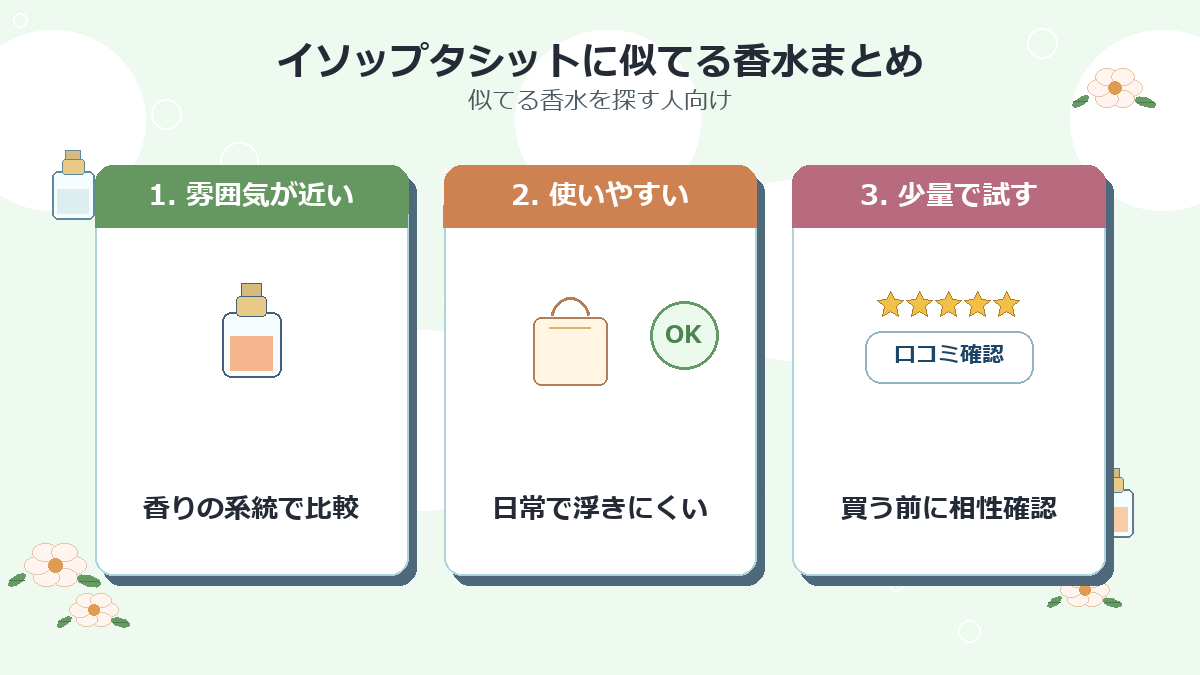 イソップタシットに似てる香水まとめ