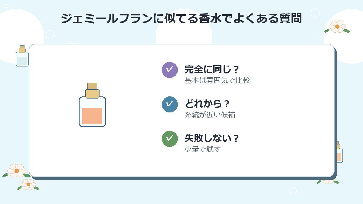 ジェミールフランに似てる香水でよくある質問