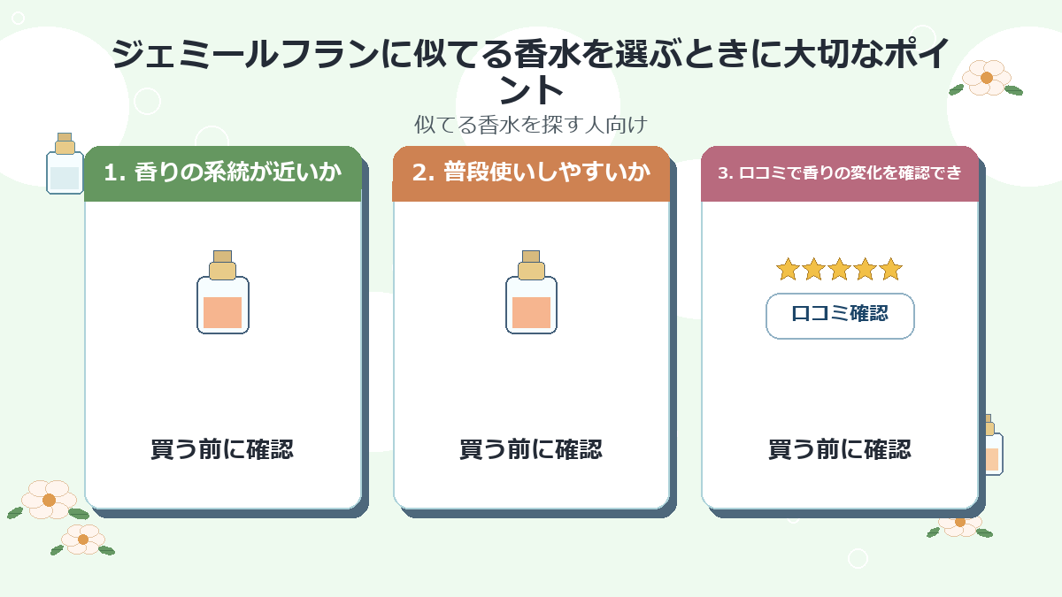ジェミールフランに似てる香水を選ぶときに大切なポイント
