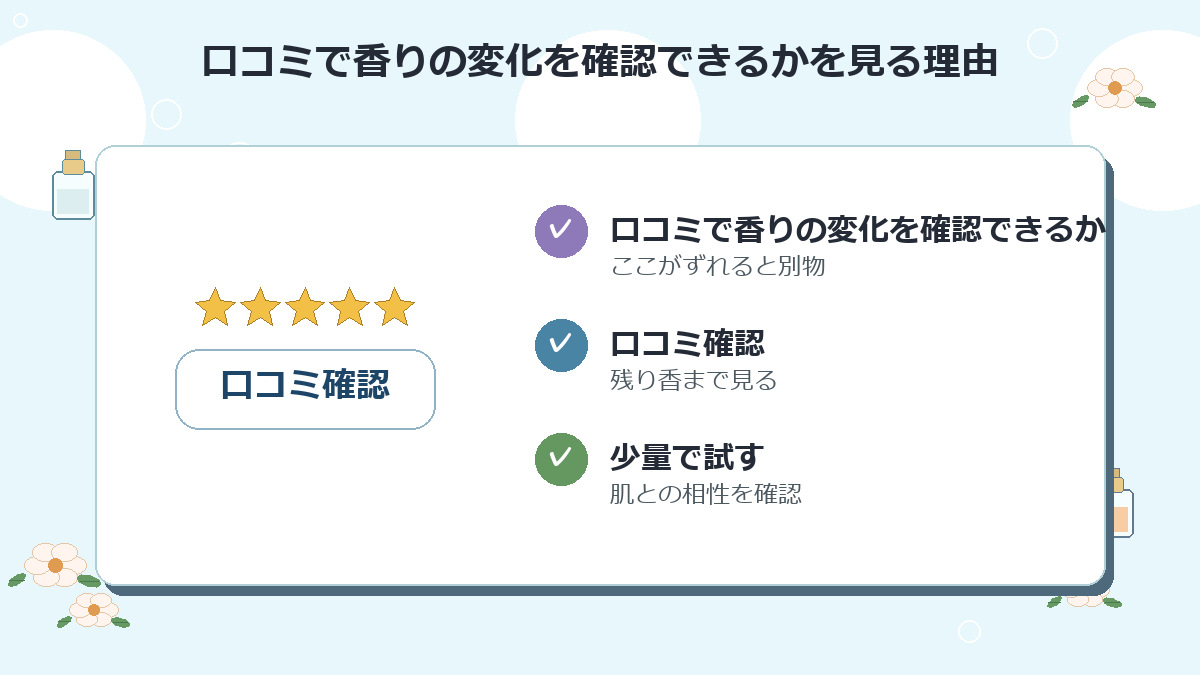 口コミで香りの変化を確認できるか