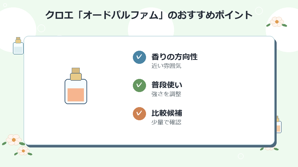 2位：クロエ「オードパルファム」
