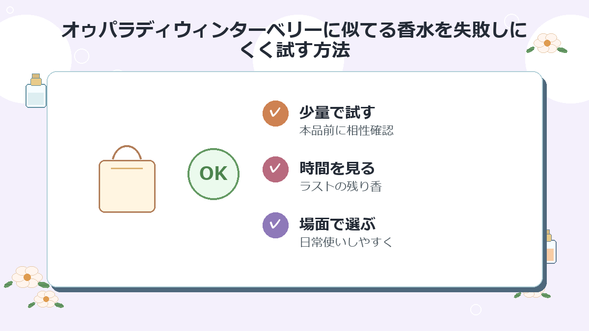 オゥパラディウィンターベリーに似てる香水を失敗しにくく試す方法