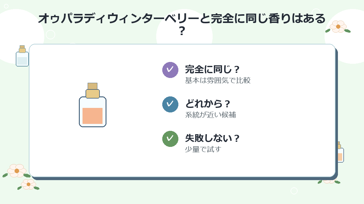オゥパラディウィンターベリーと完全に同じ香りはありますか？