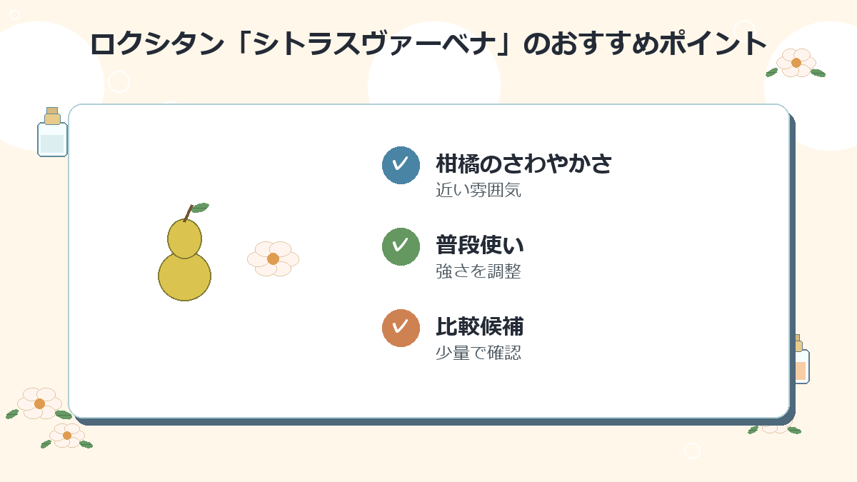 3位：ロクシタン「シトラスヴァーベナ」