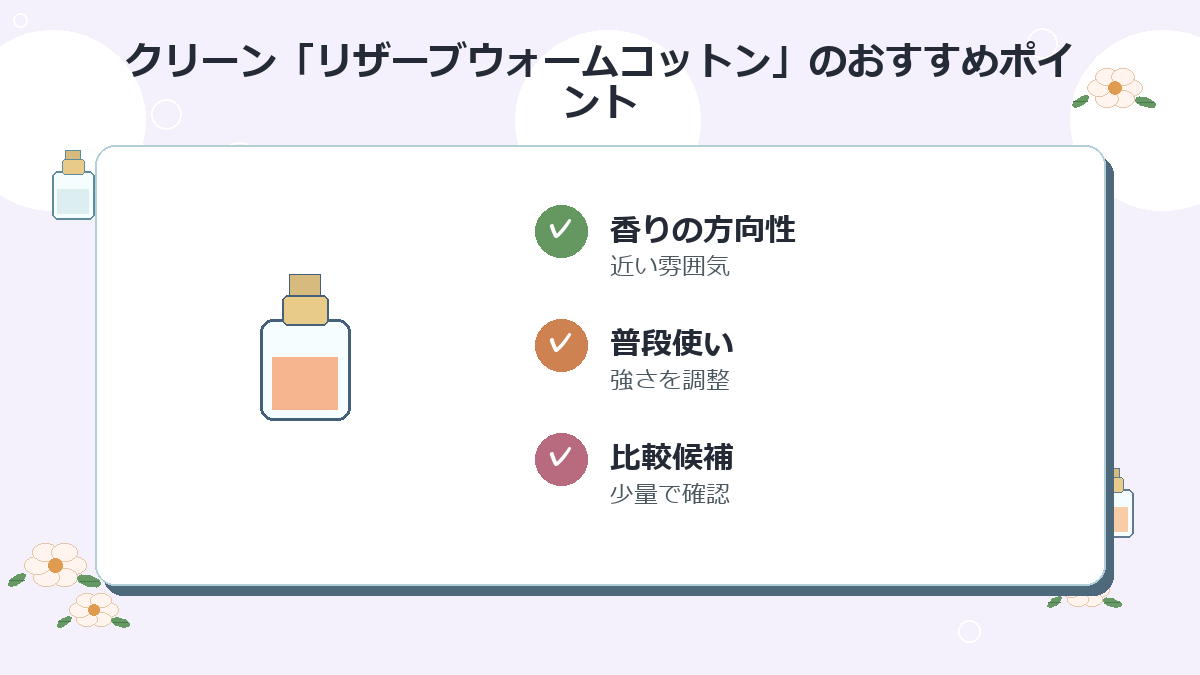 4位：クリーン「リザーブウォームコットン」