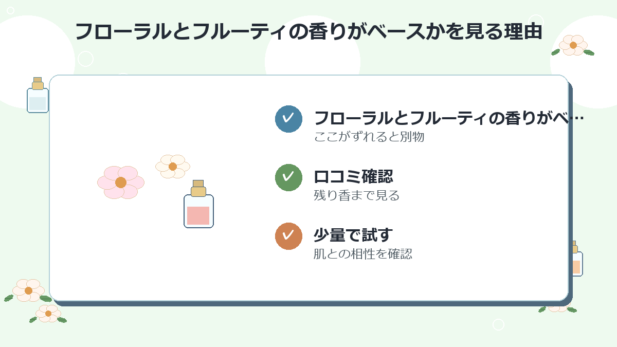 フローラルとフルーティの香りがベースか