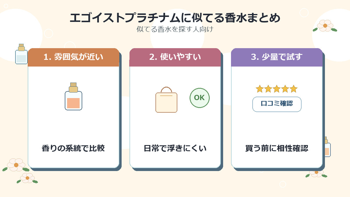 エゴイストプラチナムに似てる香水まとめ