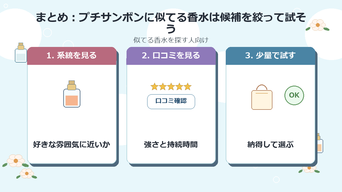 まとめ：プチサンボンに似てる香水は候補を絞って試そう