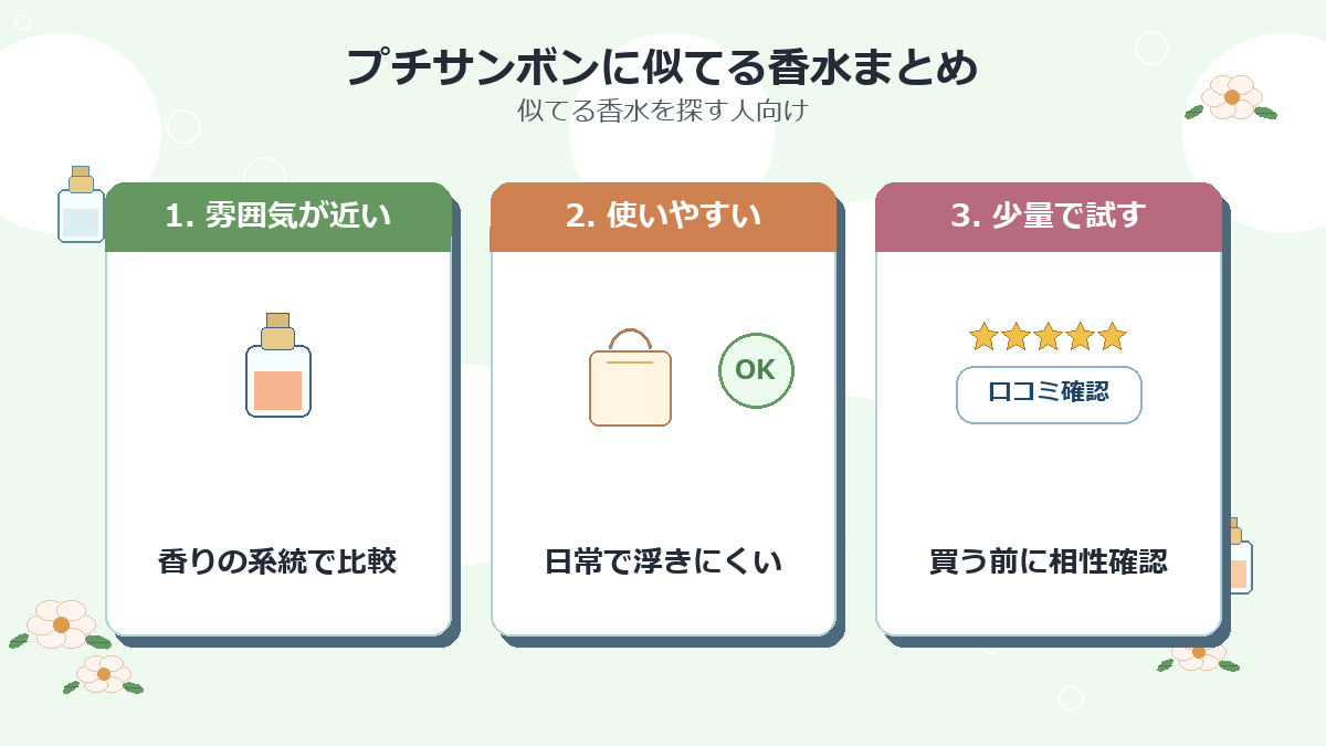 プチサンボンに似てる香水まとめ