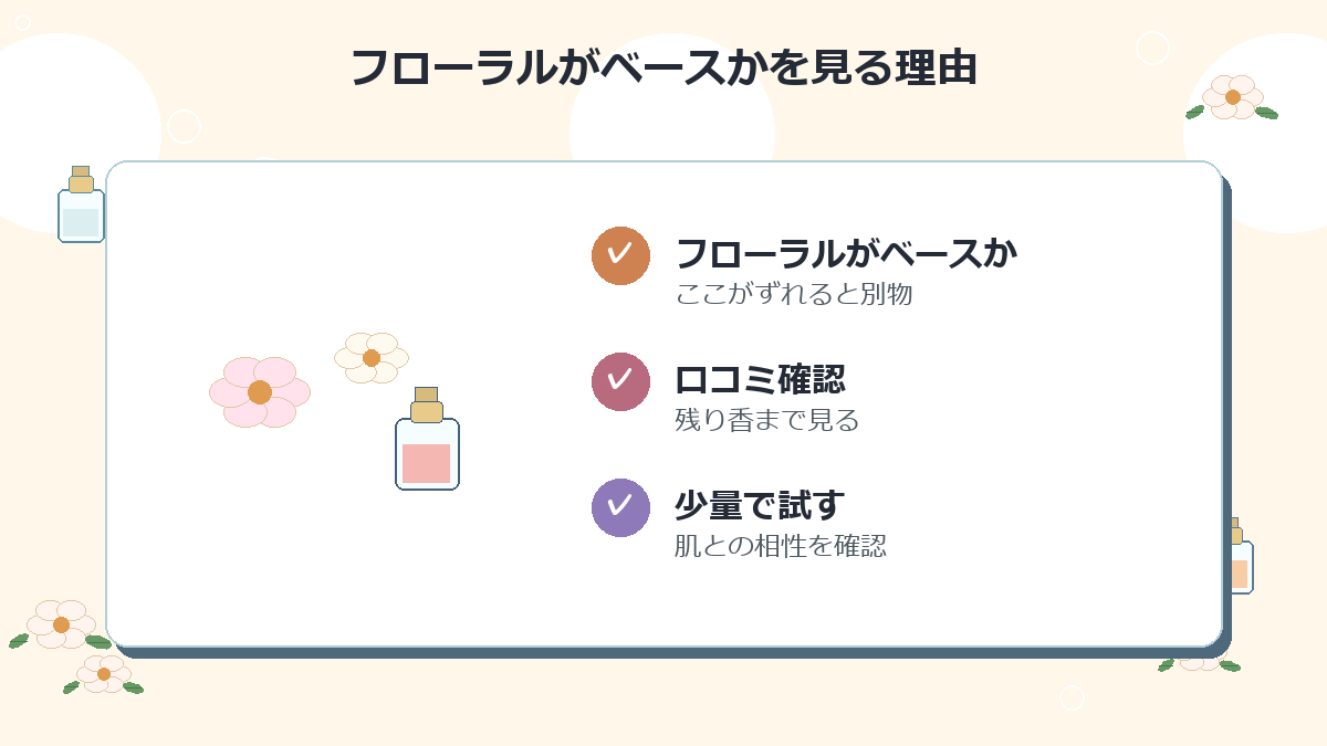 フローラルがベースか