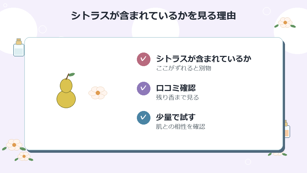 シトラスが含まれているか