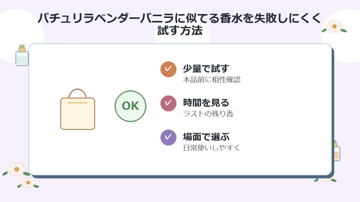 パチュリラベンダーバニラに似てる香水を失敗しにくく試す方法