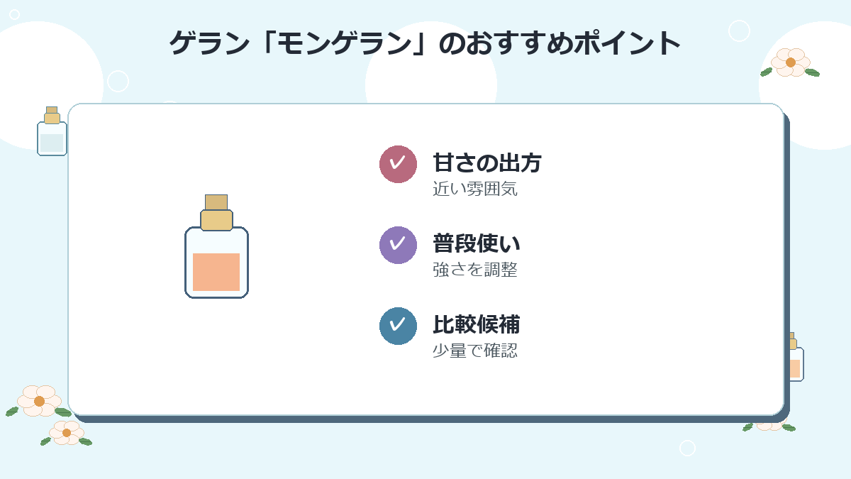 1位：ゲラン「モンゲラン」