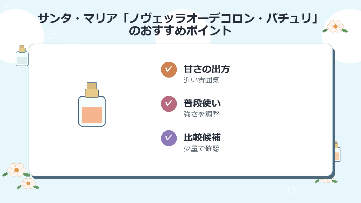 5位：サンタ・マリア「ノヴェッラオーデコロン・パチュリ」
