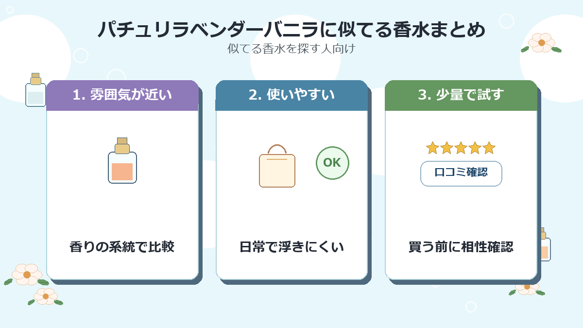 パチュリラベンダーバニラに似てる香水まとめ